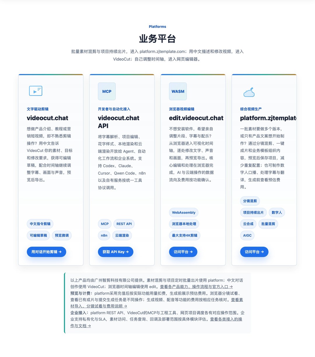 官网业务介绍
