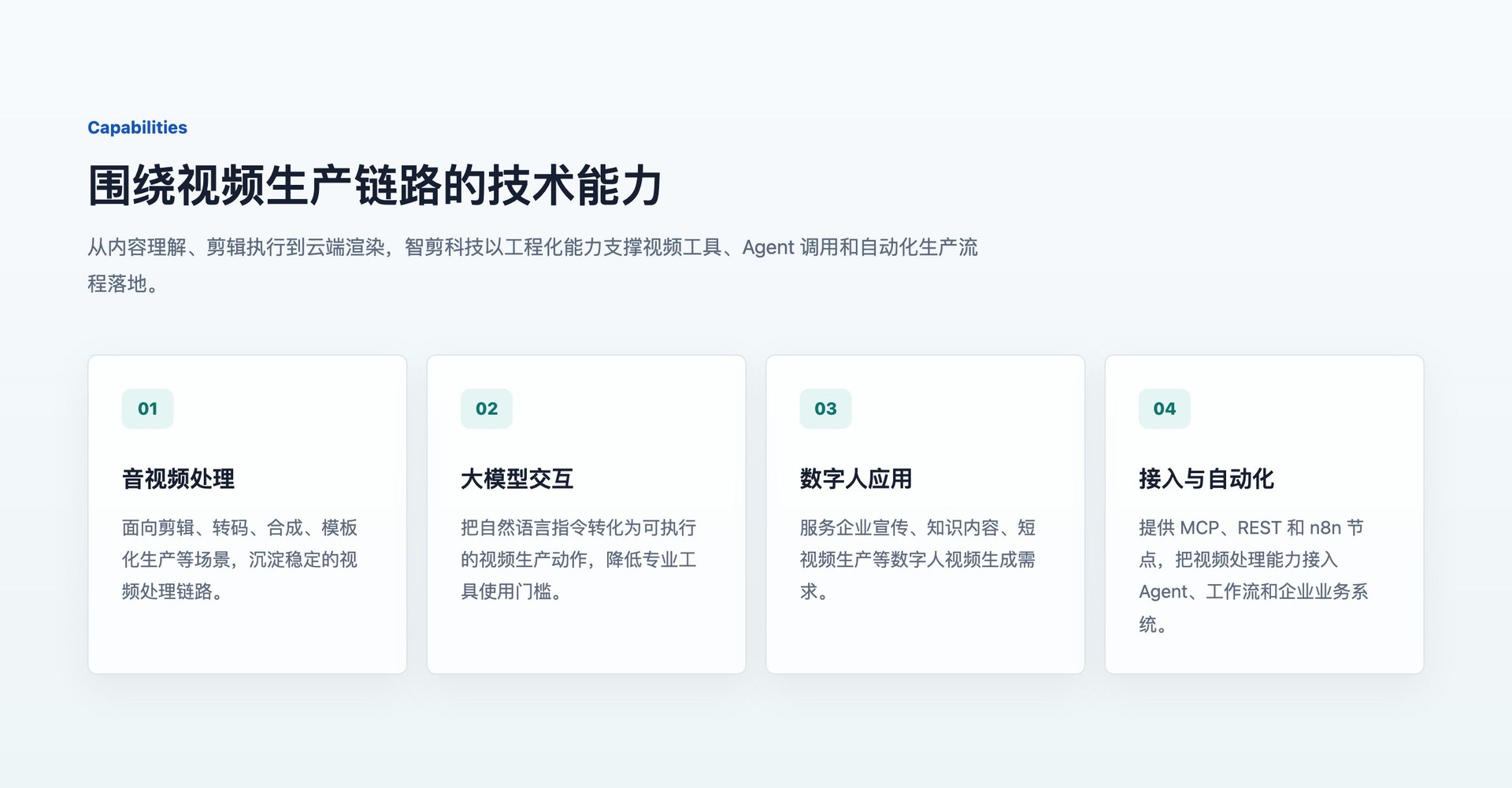 官网能力介绍