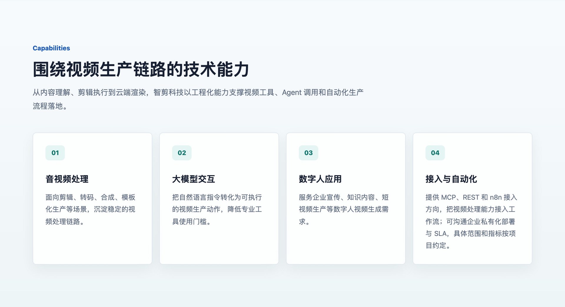 官网能力介绍