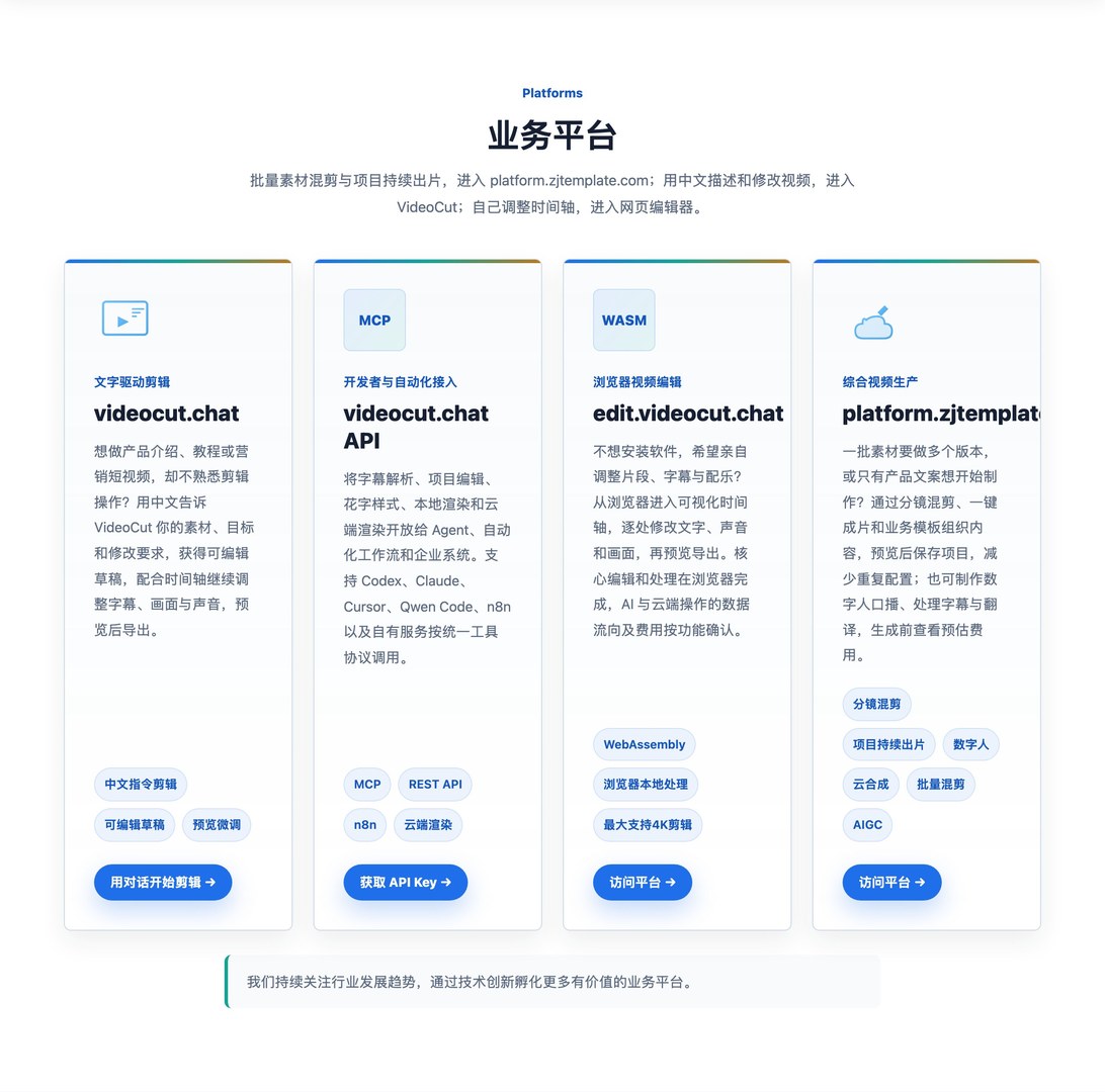 官网业务介绍